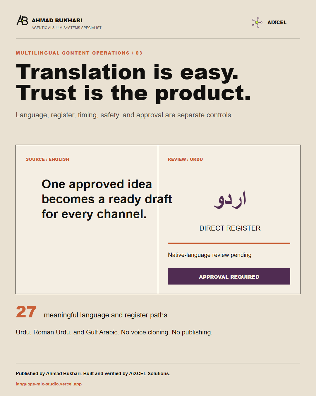 LanguageMix Studio project visual