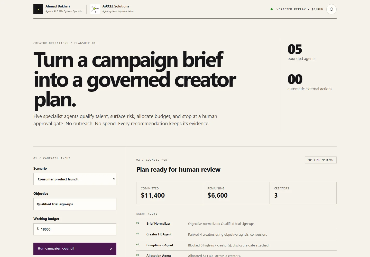 Creator Campaign Command interface showing a synthetic creator plan ready for human review